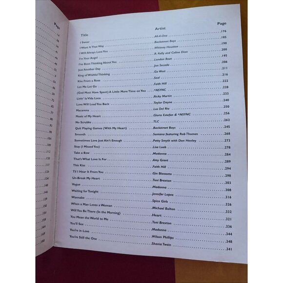 1990's Songbook Ultimate Showstoppers Piano Guitar Vocal 356 Pgs Huge! Brand New - Picture 5 of 9